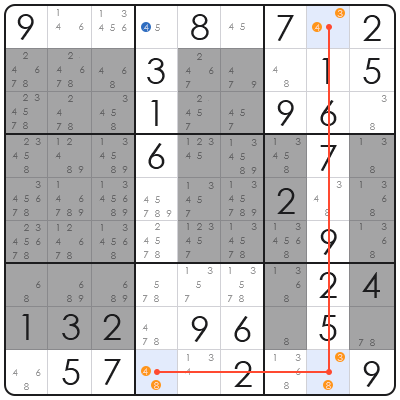 advanced strategies for sudoku